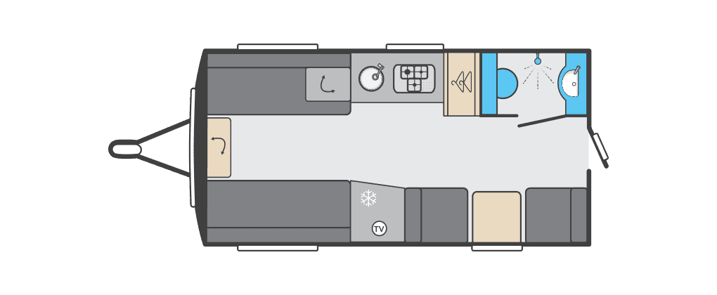 Swift Basecamp 4 layout picture
